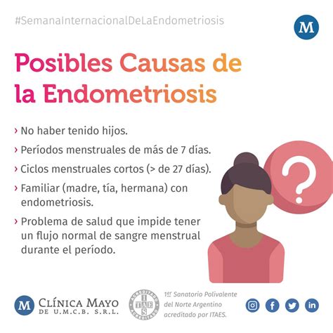 endometriosis guia de practica clinica
